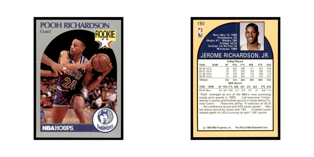 1990 NBA Hoops Pooh Richardson RC Basketball Cards #190