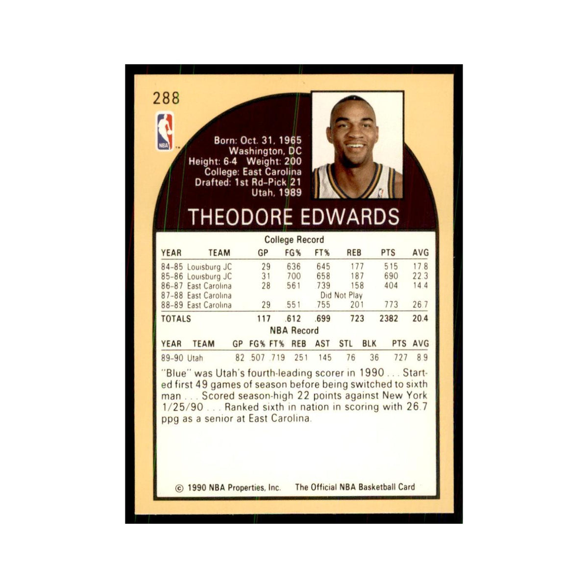 1990 NBA Hoops Blue Edwards RC Basketball Cards #288
