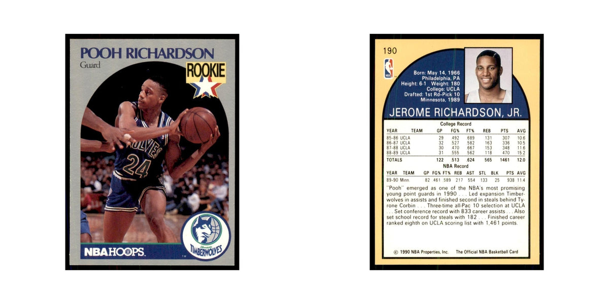 1990 NBA Hoops Pooh Richardson RC Basketball Cards #190