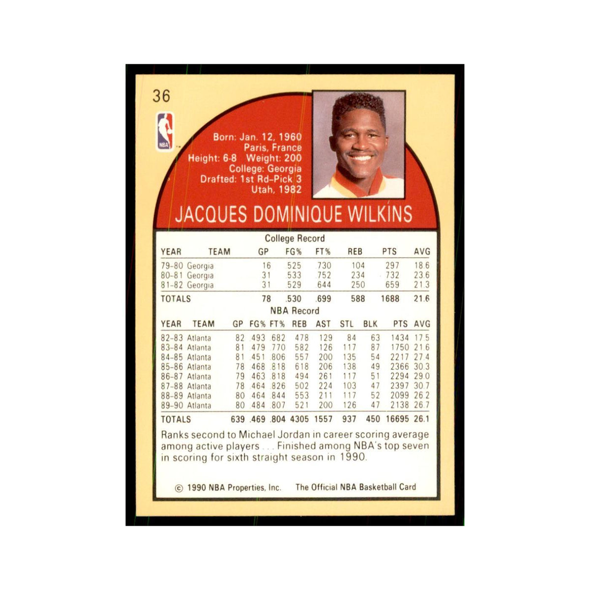 1990 NBA Hoops Dominique Wilkins Basketball Cards #36