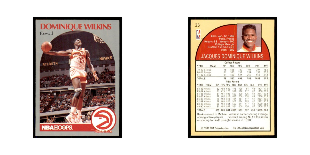 1990 NBA Hoops Dominique Wilkins Basketball Cards #36