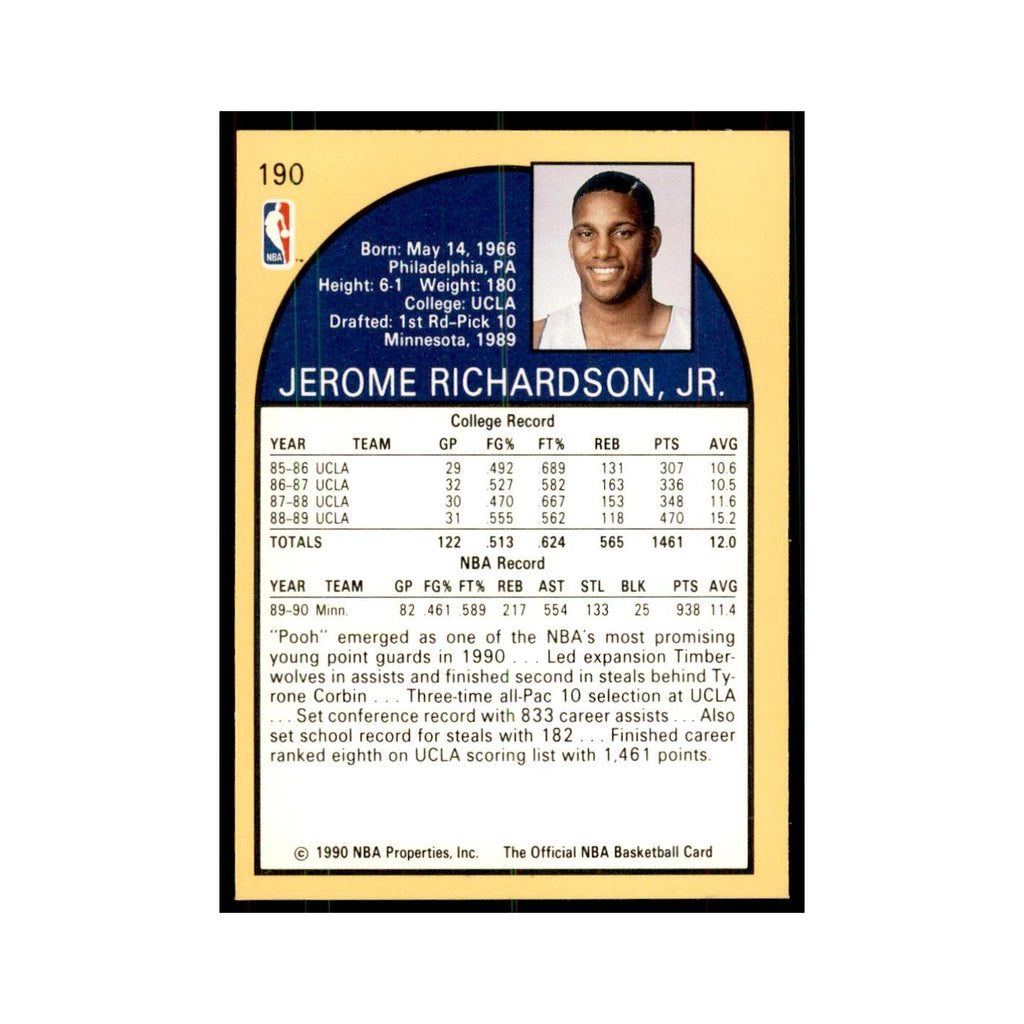 1990 NBA Hoops Pooh Richardson RC Basketball Cards #190
