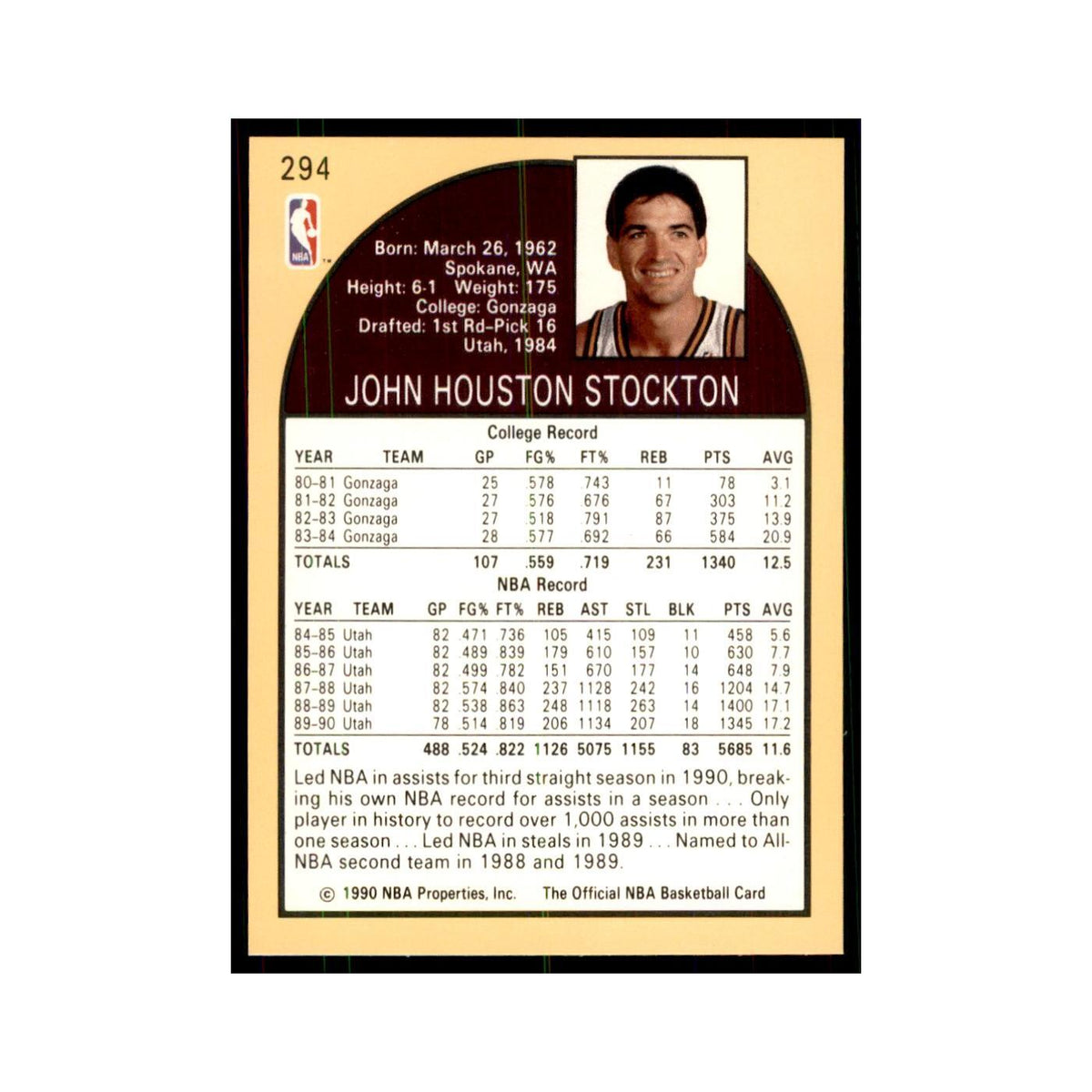 1990 NBA Hoops John Stockton Basketball Cards #294