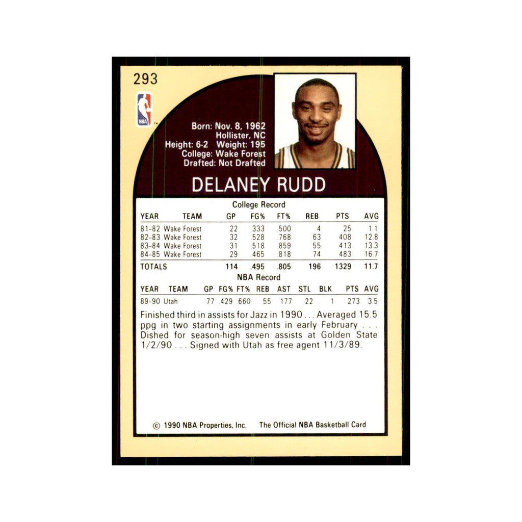 1990 NBA Hoops Delaney Rudd Basketball Cards #293