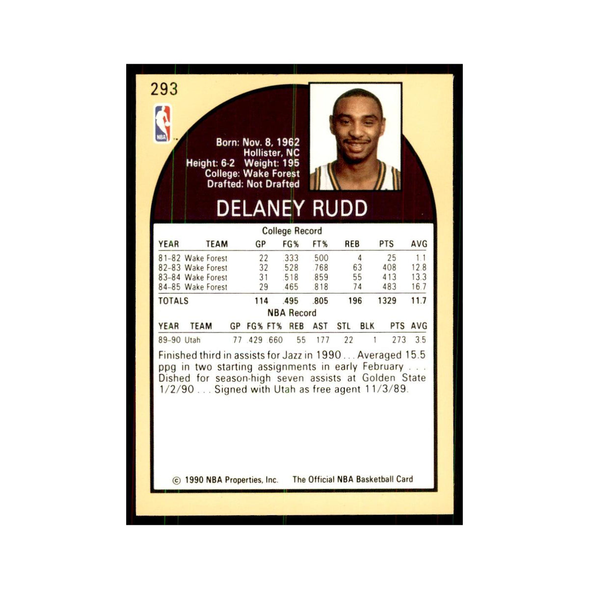 1990 NBA Hoops Delaney Rudd Basketball Cards #293