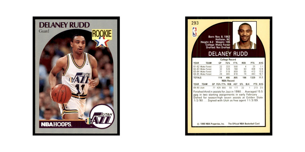 1990 NBA Hoops Delaney Rudd Basketball Cards #293