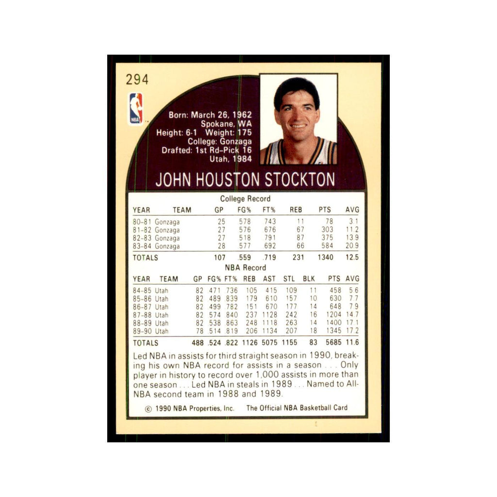 1990 NBA Hoops John Stockton Basketball Cards #294
