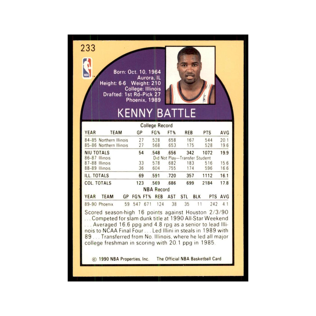 1990 NBA Hoops Kenny Battle RC Basketball Cards #233