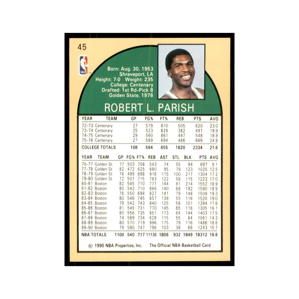 1990 NBA Hoops Robert Parish Basketball Cards #45