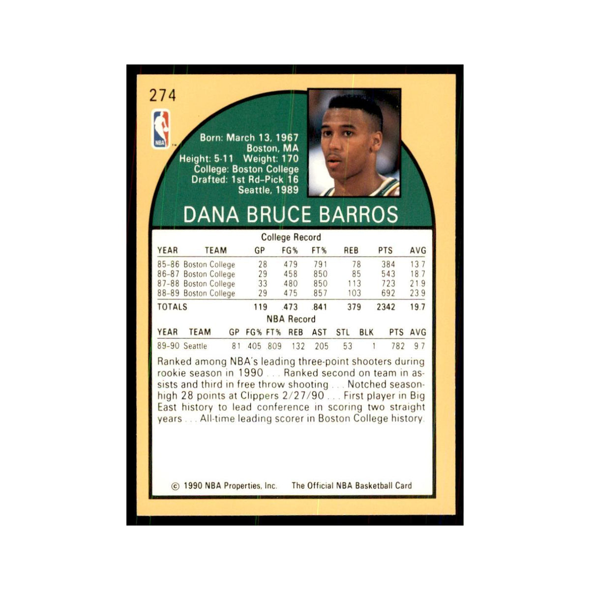 1990 NBA Hoops Dana Barros RC Basketball Cards #274