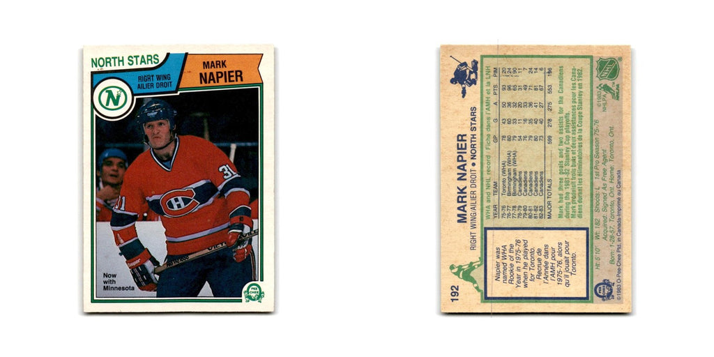 1983 O-Pee-Chee Mark Napier Minnesota North Stars #192