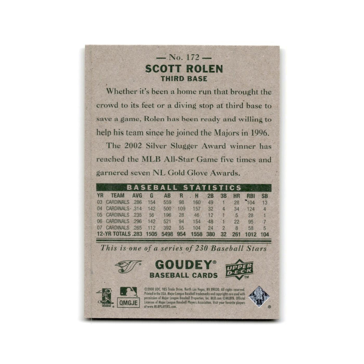 2008 Upper Deck Goudey Scott Rolen Blue Jays #172