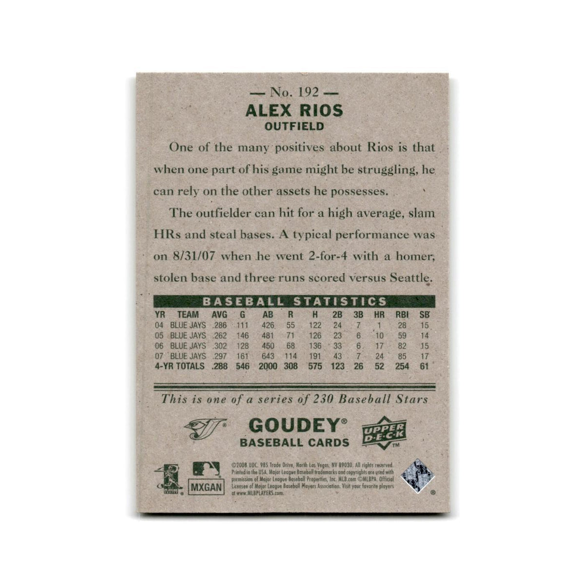 2008 Upper Deck Goudey Alex Rios Blue Jays #192