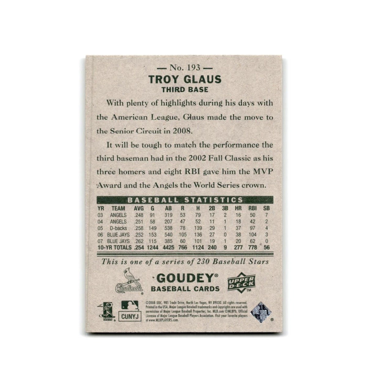 2008 Upper Deck Goudey Troy Glaus Cardinals #193