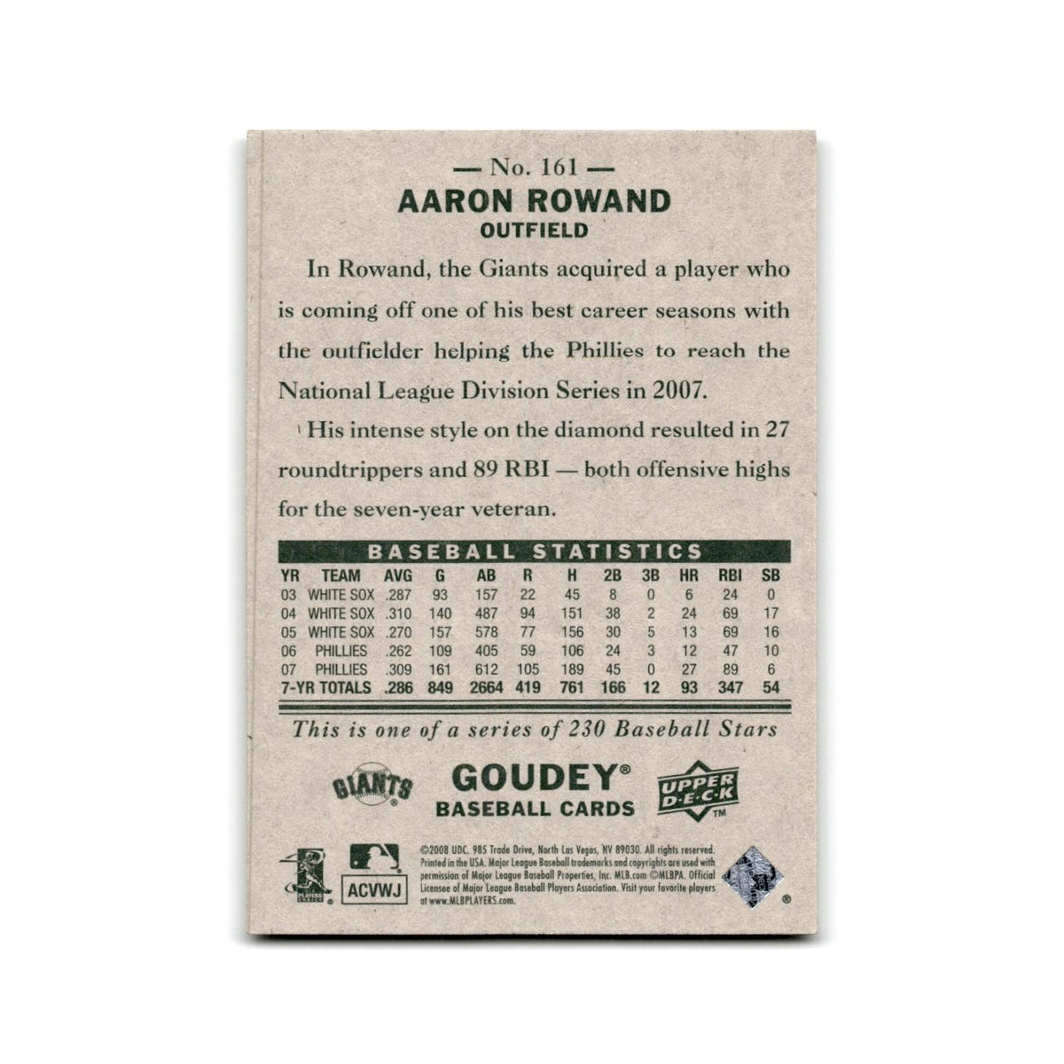 2008 Upper Deck Goudey Aaron Rowand Giants #161