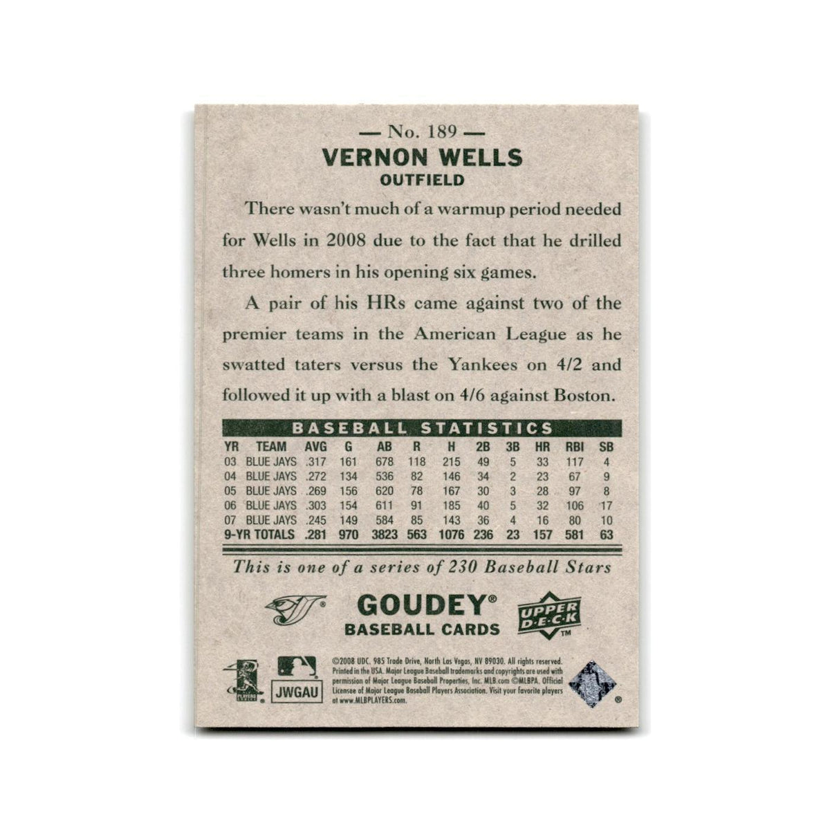 2008 Upper Deck Goudey Vernon Wells Blue Jays #189