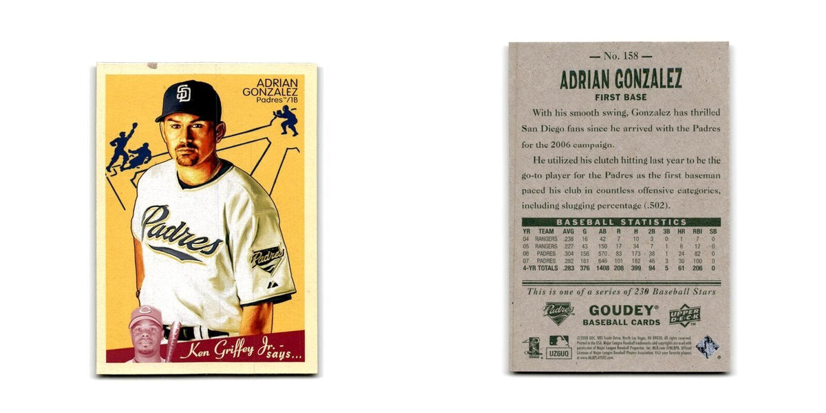 2008 Upper Deck Goudey Adrian Gonzalez Padres #158