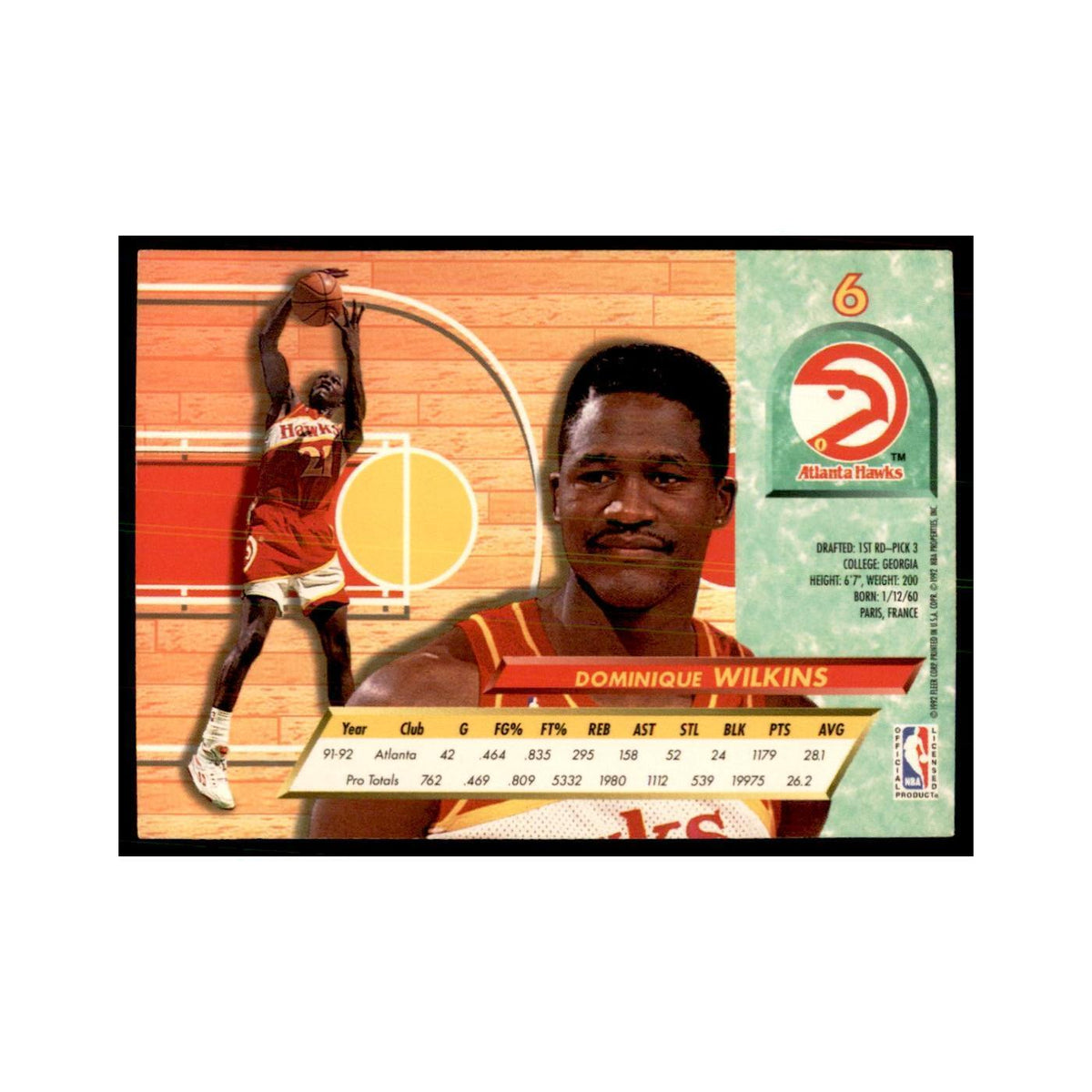 1992 Fleer Ultra Dominique Wilkins Basketball Cards #6
