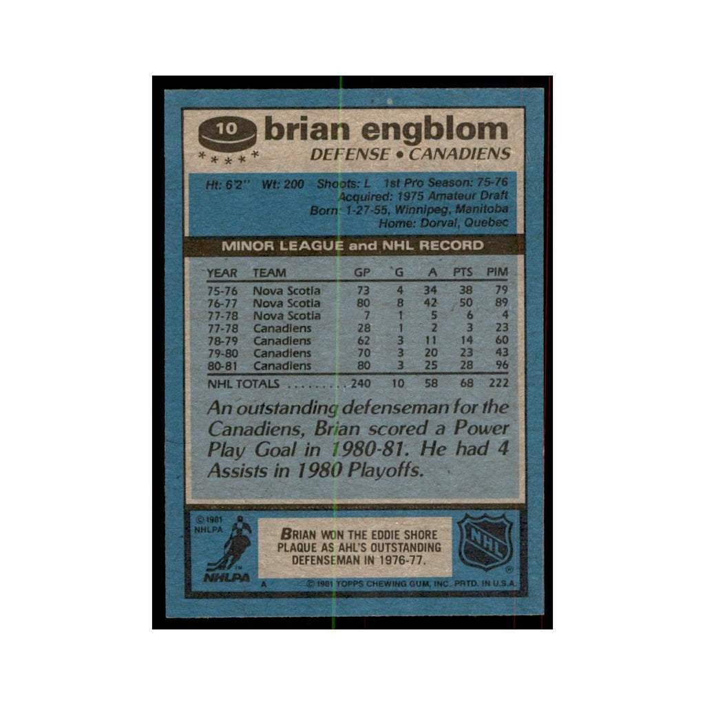 1981 Topps Brian Engblom Hockey Cards #10