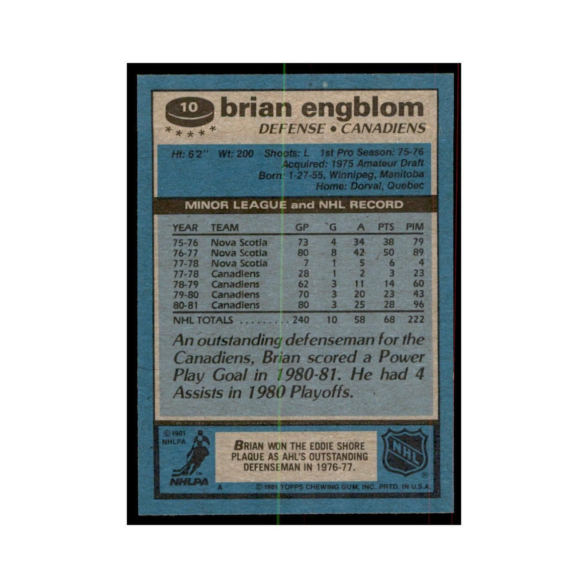 1981 Topps Brian Engblom Hockey Cards #10