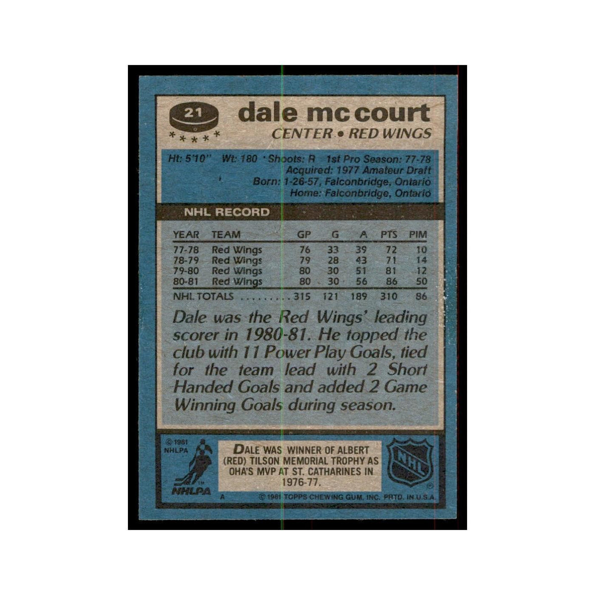 1981 Topps Dale McCourt Hockey Cards #21