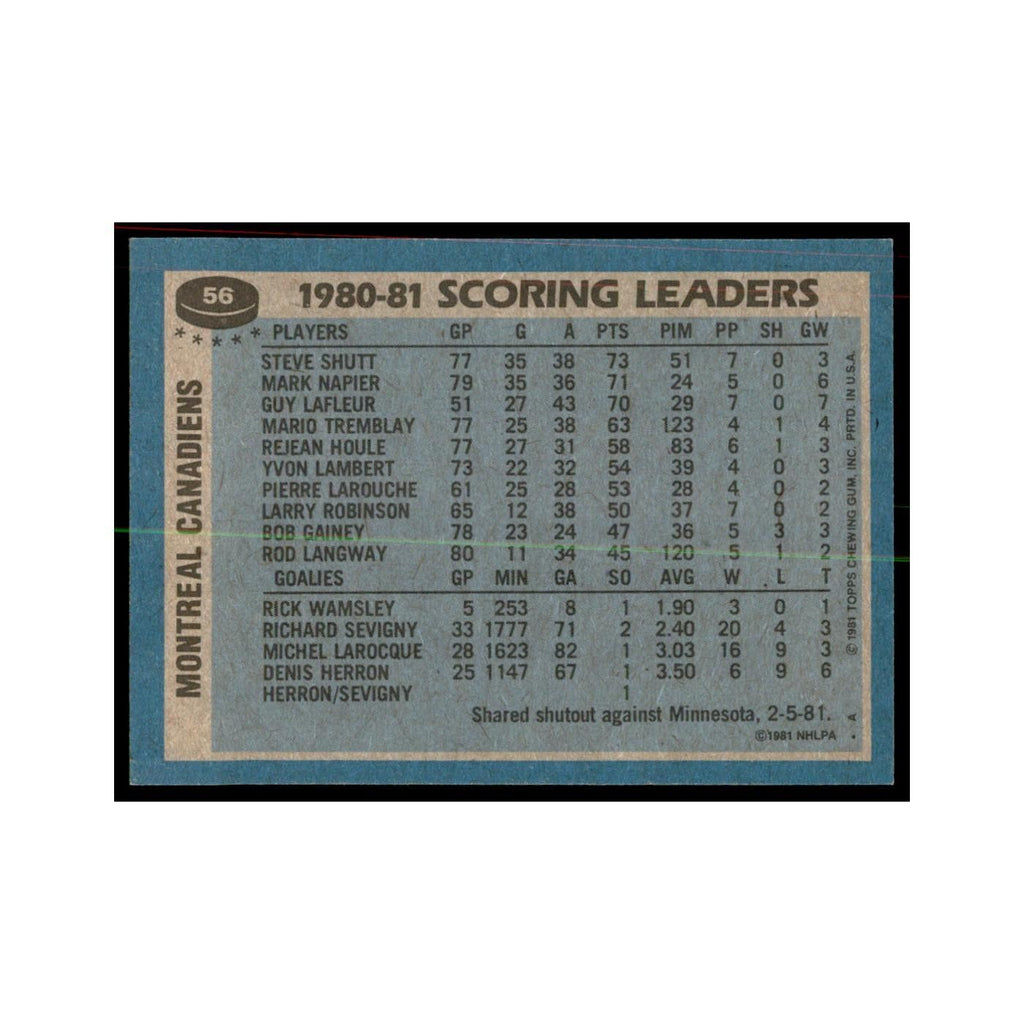 1981 Topps Steve Shutt Hockey Cards #56