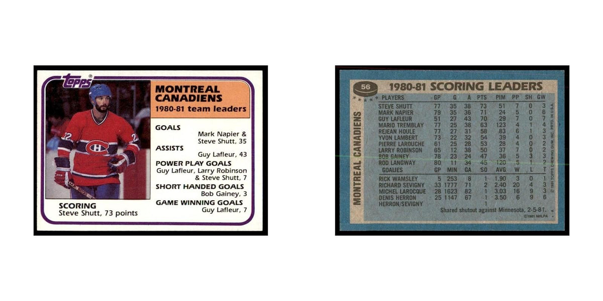 1981 Topps Steve Shutt Hockey Cards #56