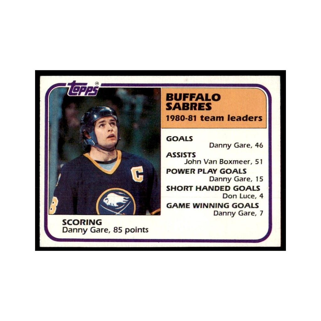 1981 Topps Danny Gare Hockey Cards #47