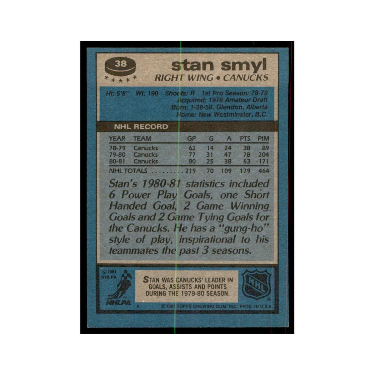 1981 Topps Stan Smyl Hockey Cards #38