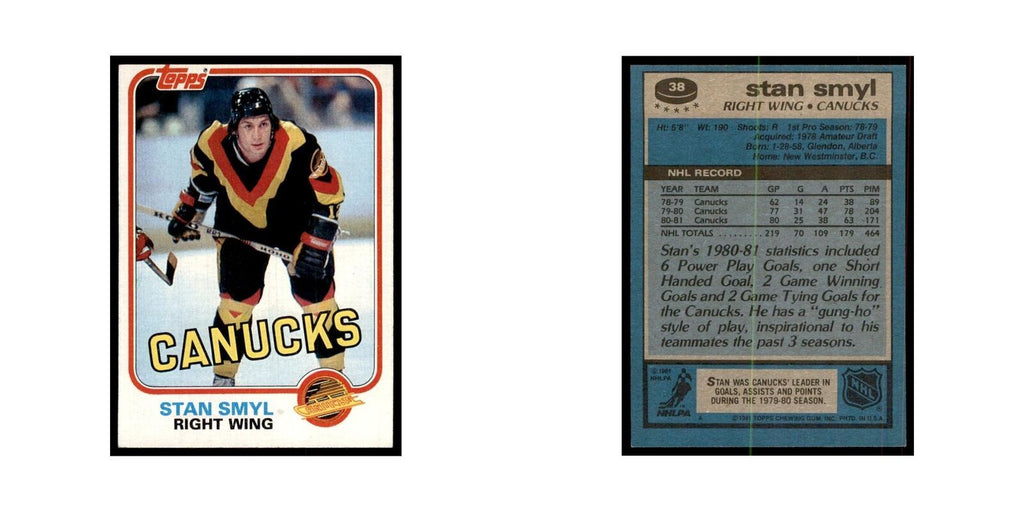 1981 Topps Stan Smyl Hockey Cards #38