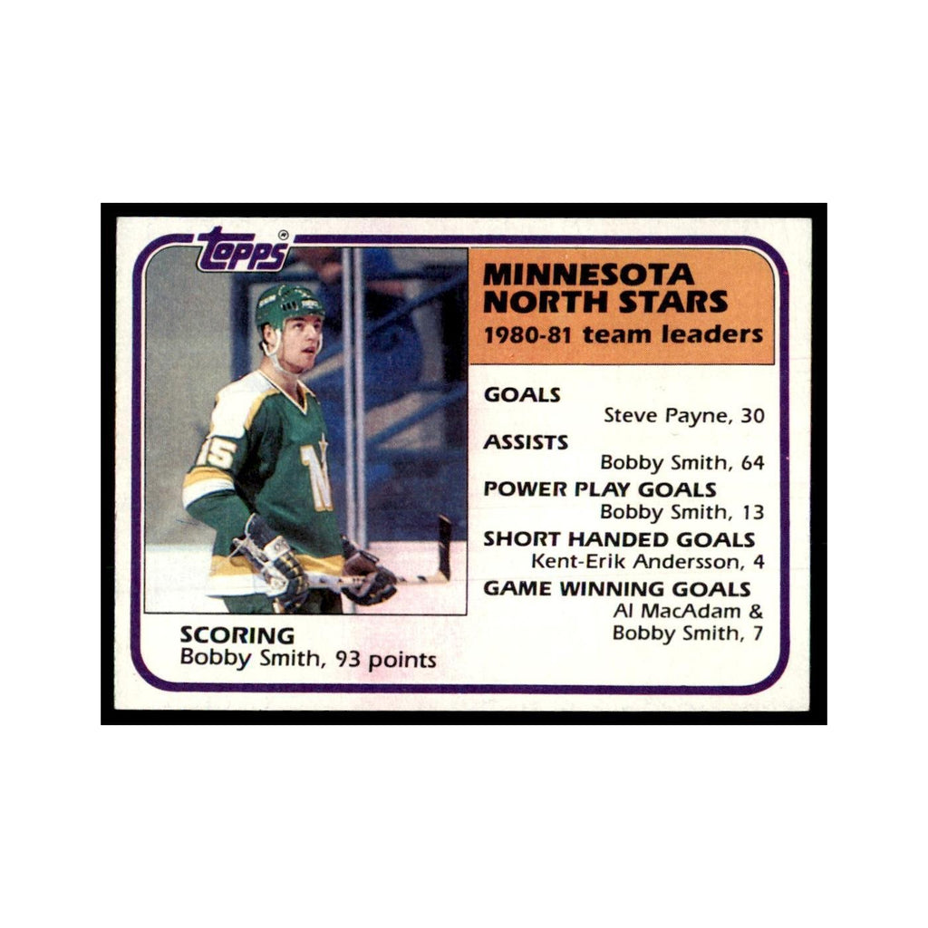 1981 Topps Bobby Smith Hockey Cards #55