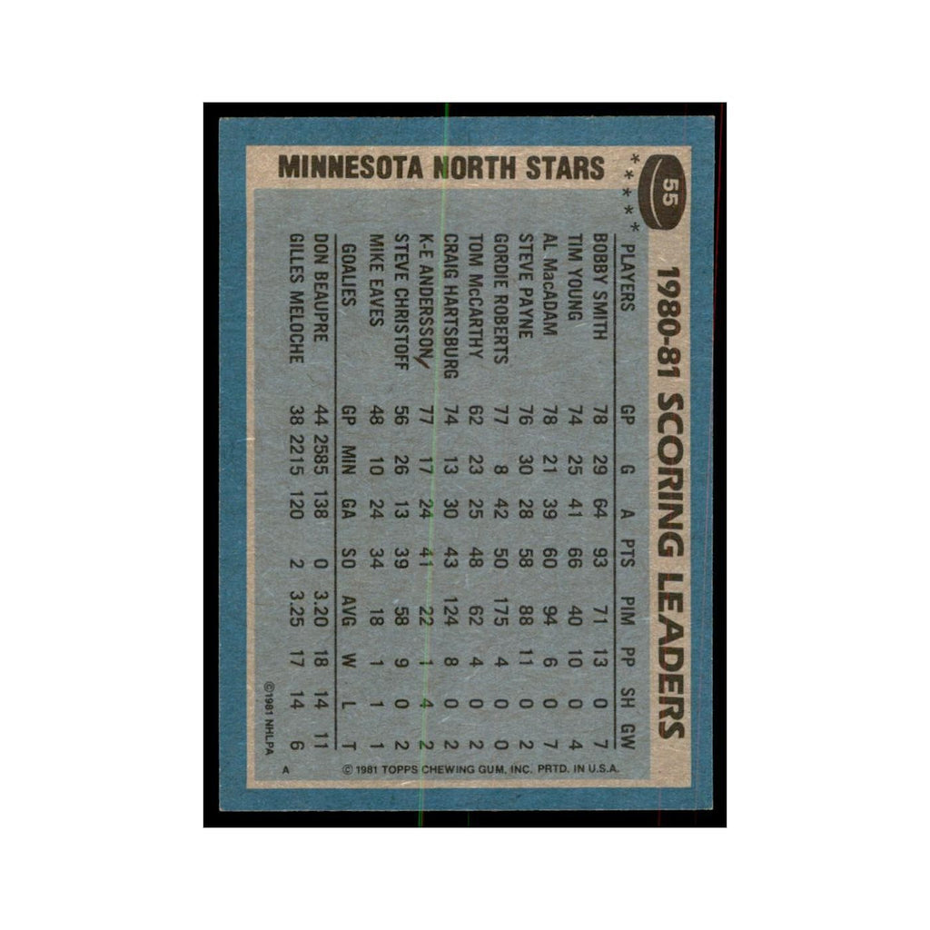 1981 Topps Bobby Smith Hockey Cards #55