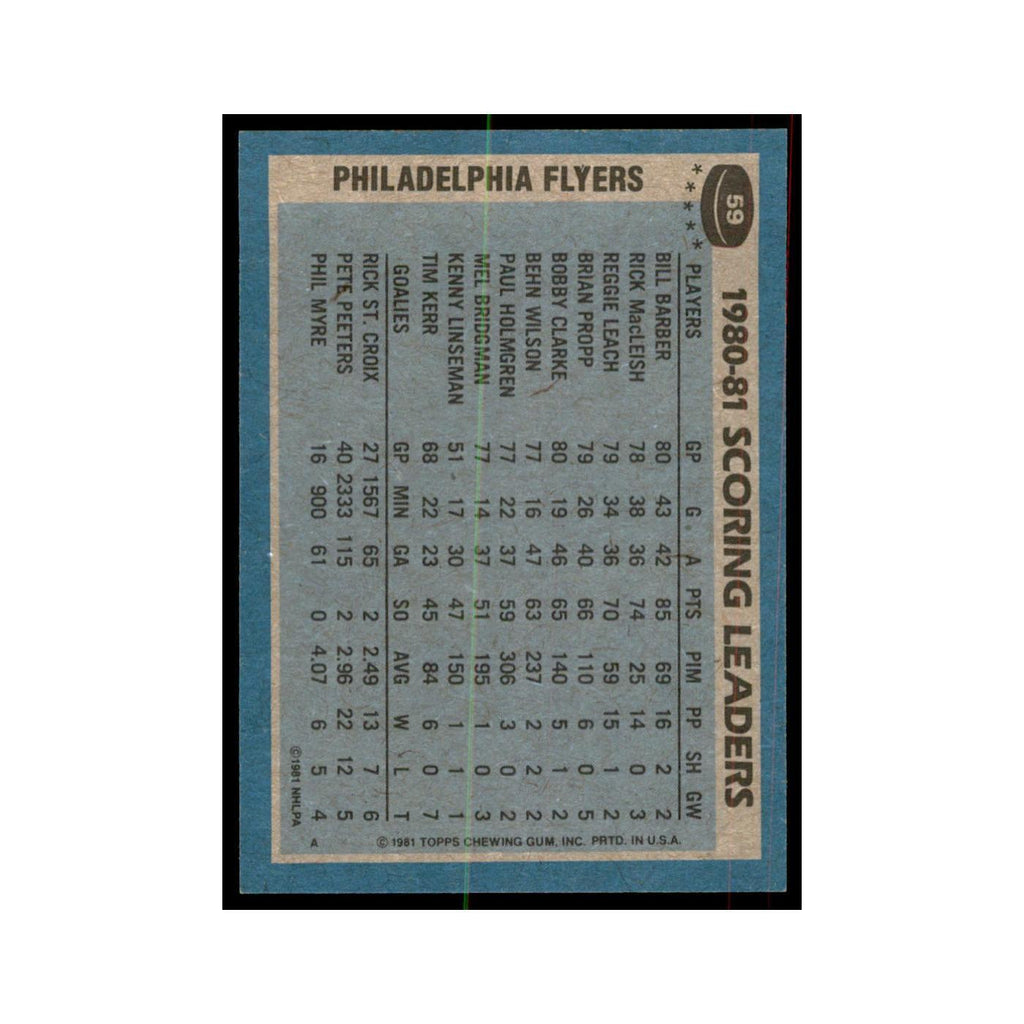 1981 Topps Bill Barber Hockey Cards #59
