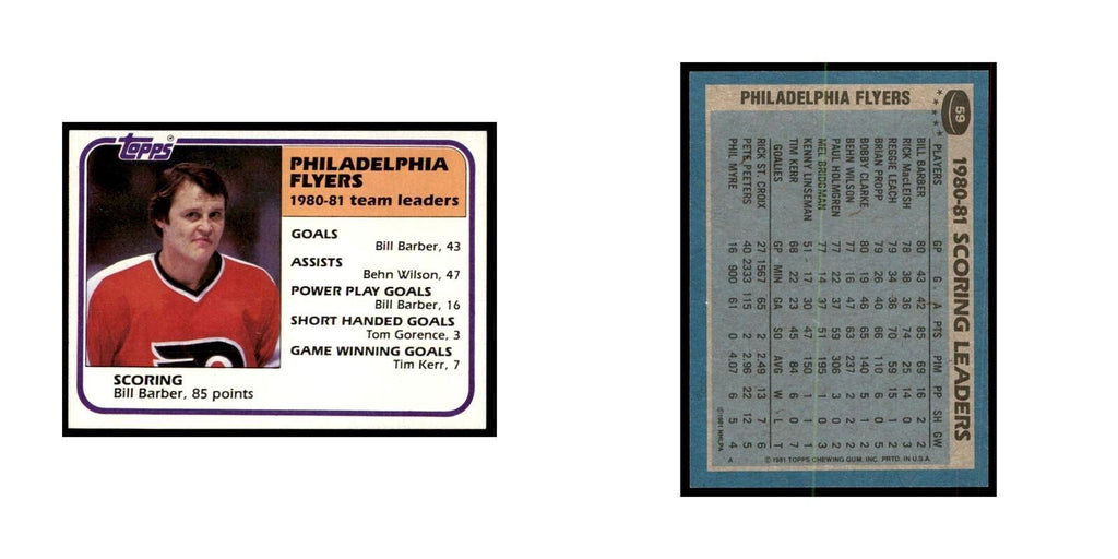 1981 Topps Bill Barber Hockey Cards #59