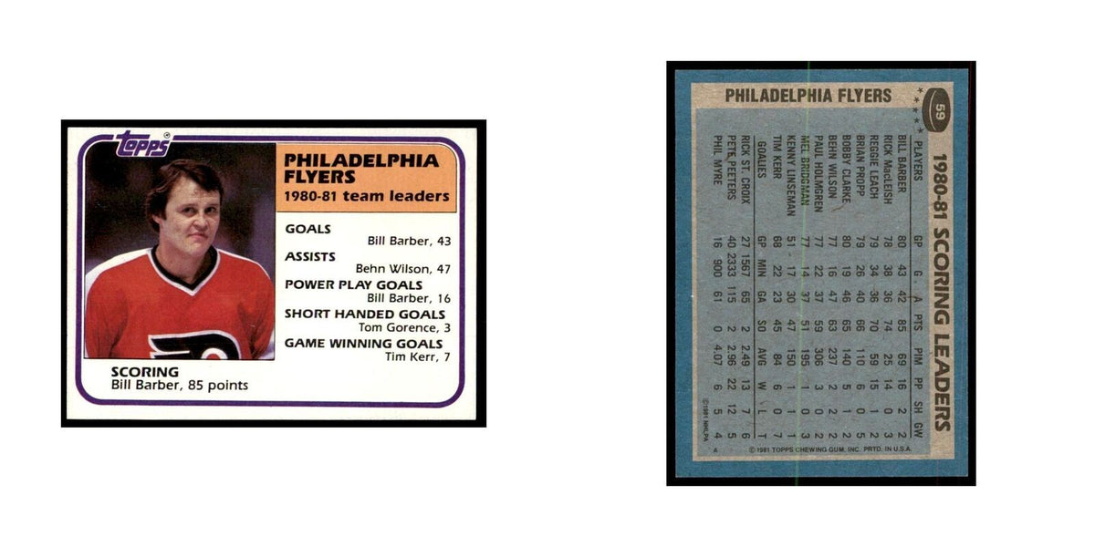 1981 Topps Bill Barber Hockey Cards #59