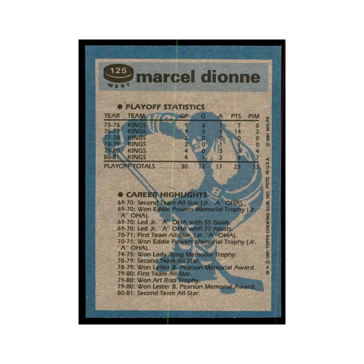 1981 Topps Marcel Dionne Hockey Cards #W125