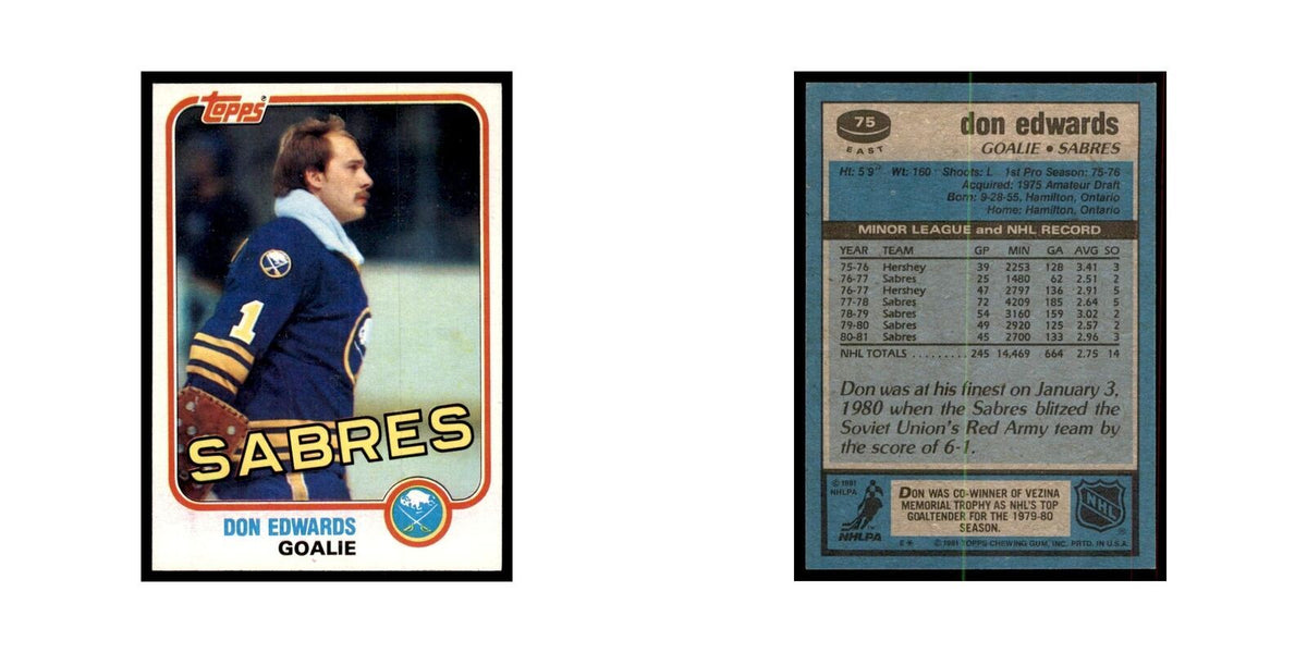 1981 Topps Don Edwards Hockey Cards #E75