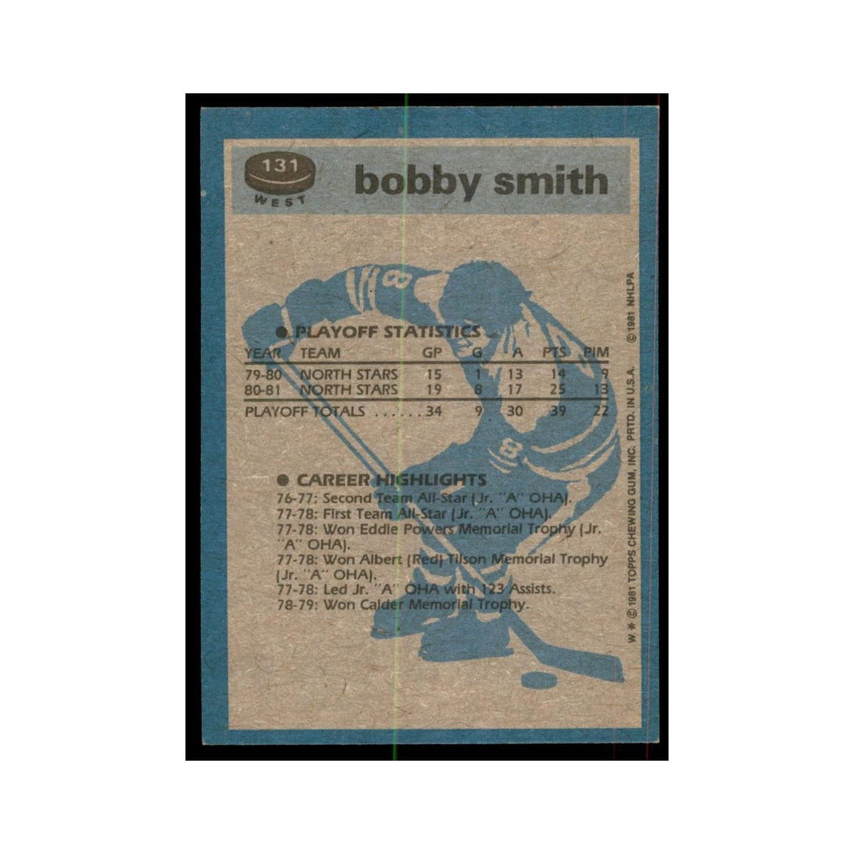 1981 Topps Bobby Smith Hockey Cards #W131