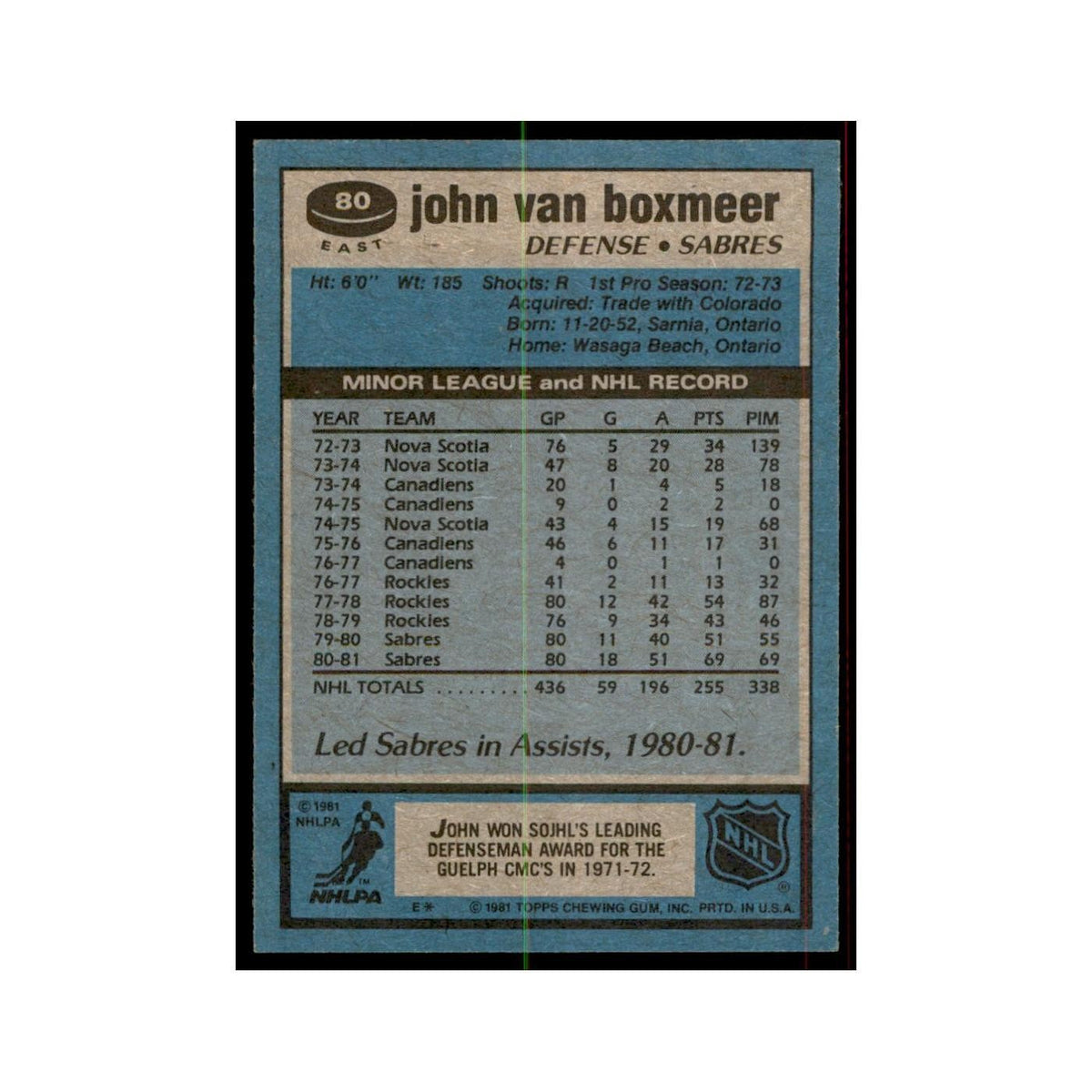 1981 Topps John Van Boxmeer Hockey Cards #E80