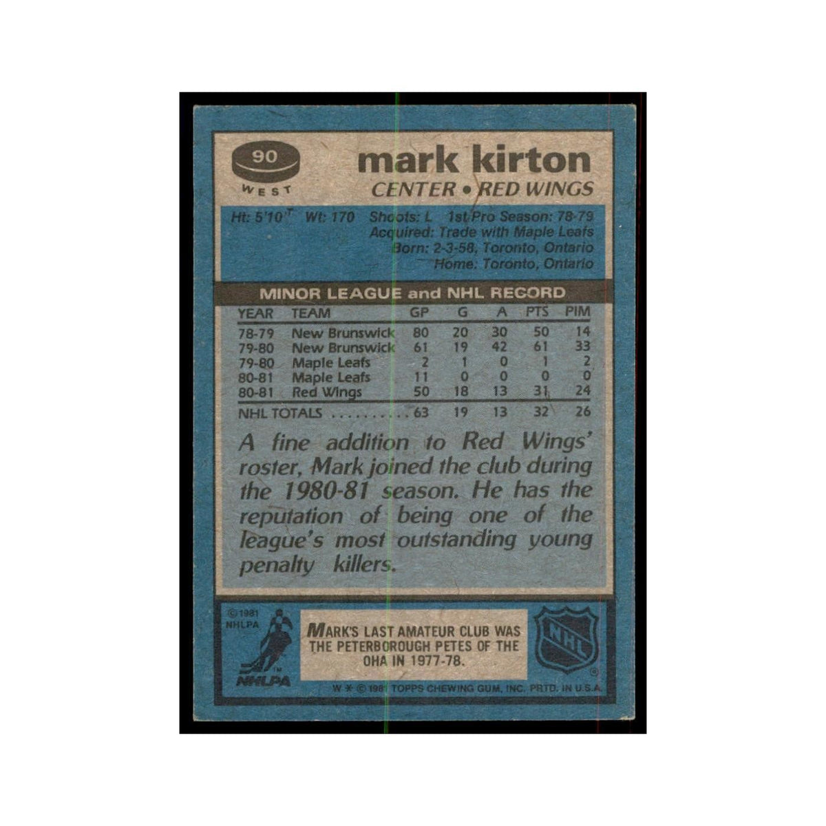 1981 Topps Mark Kirton Hockey Cards #W90