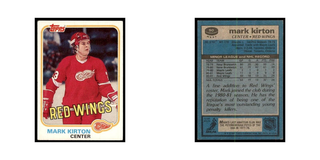 1981 Topps Mark Kirton Hockey Cards #W90