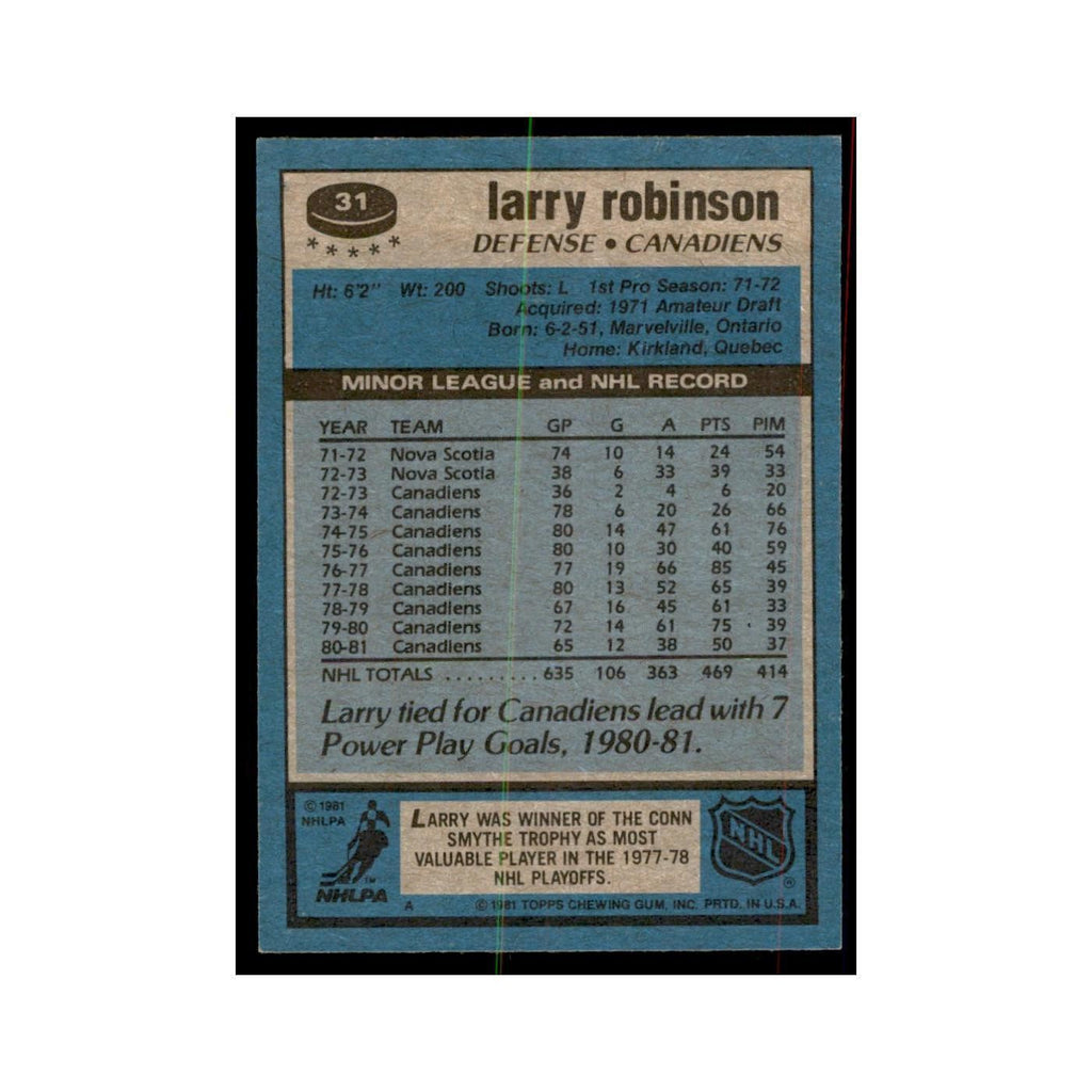 1981 Topps Larry Robinson Hockey Cards #31