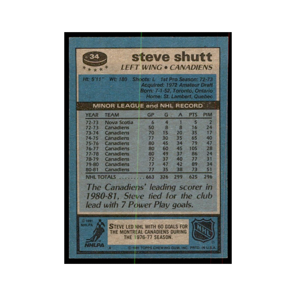 1981 Topps Steve Shutt Hockey Cards #34