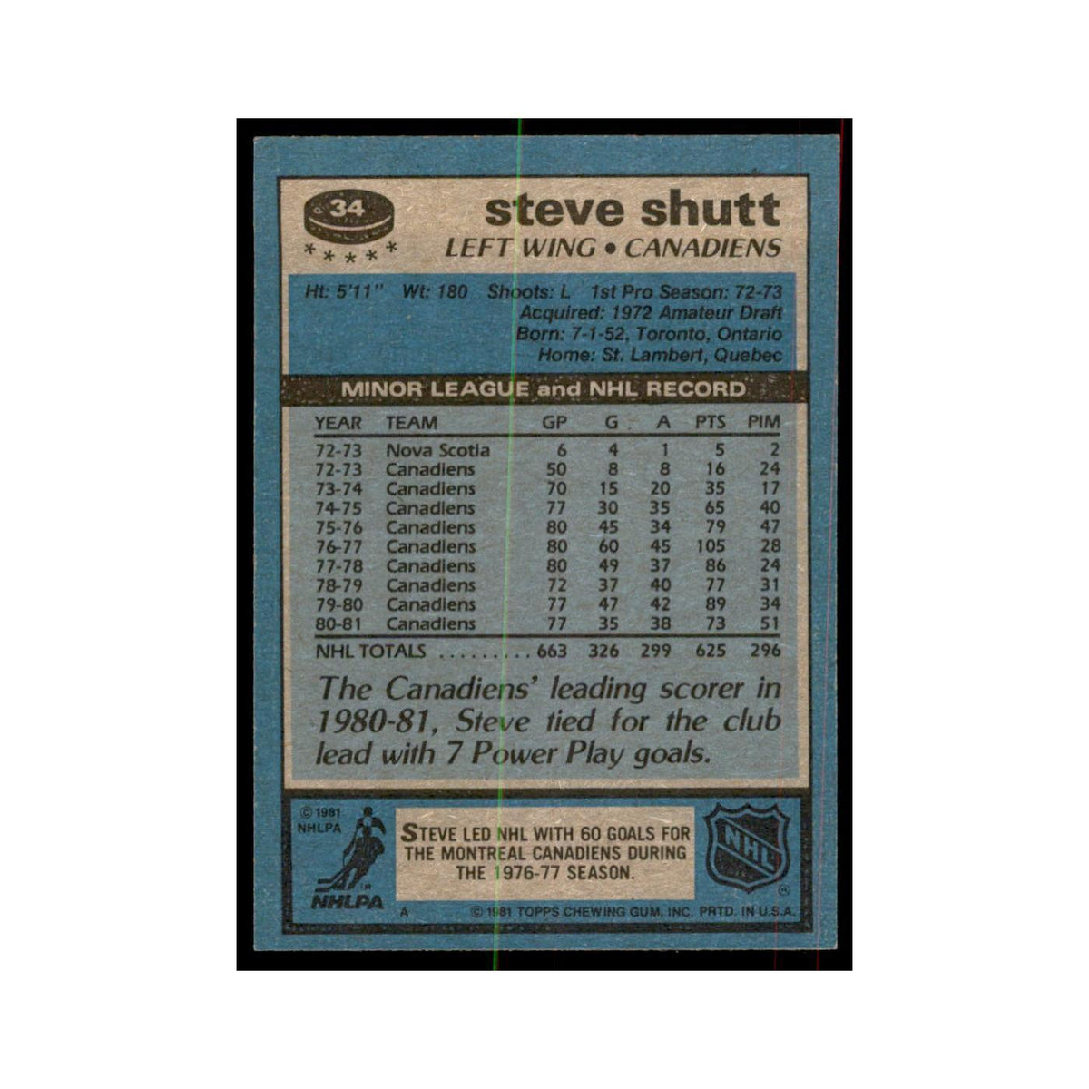 1981 Topps Steve Shutt Hockey Cards #34