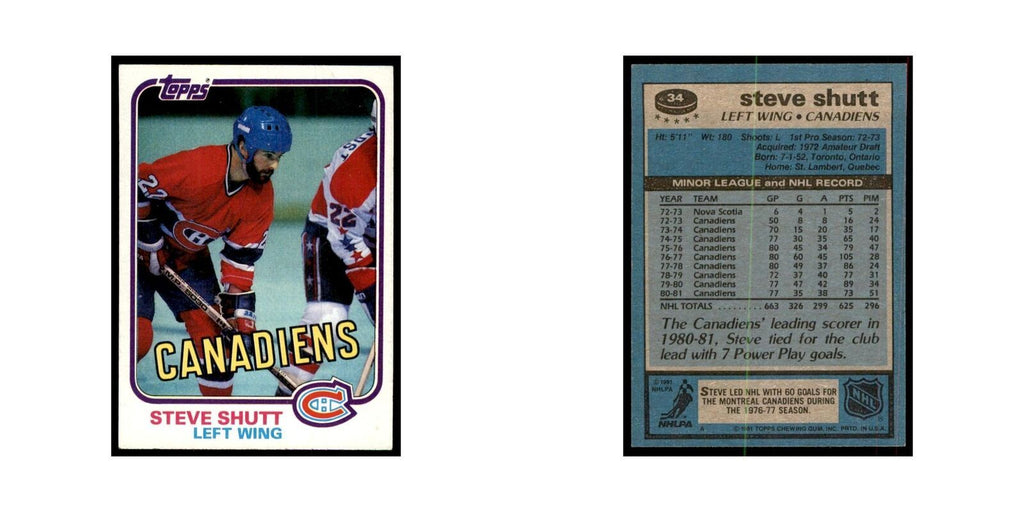 1981 Topps Steve Shutt Hockey Cards #34