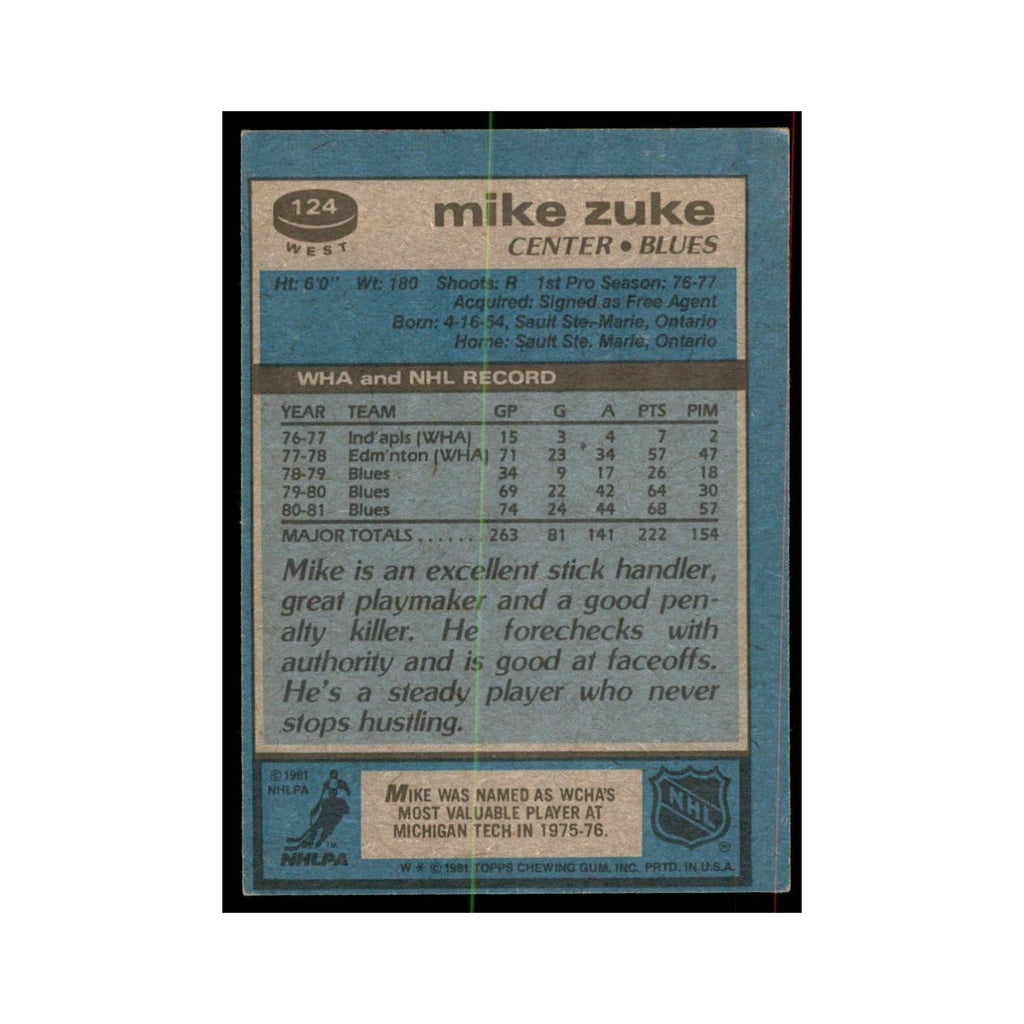 1981 Topps Mike Zuke Hockey Cards #W124