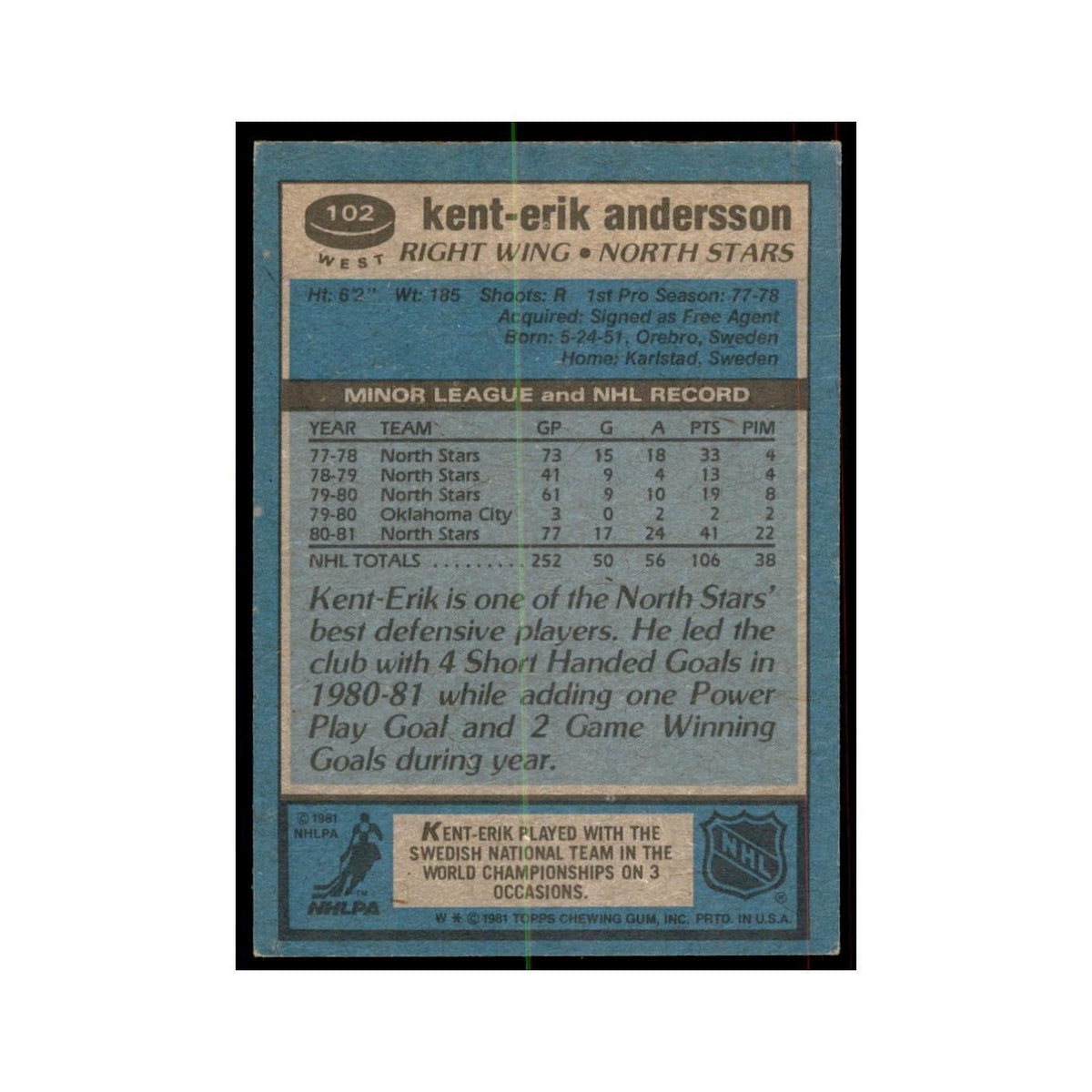 1981 Topps Kent-Erik Andersson Hockey Cards #W102