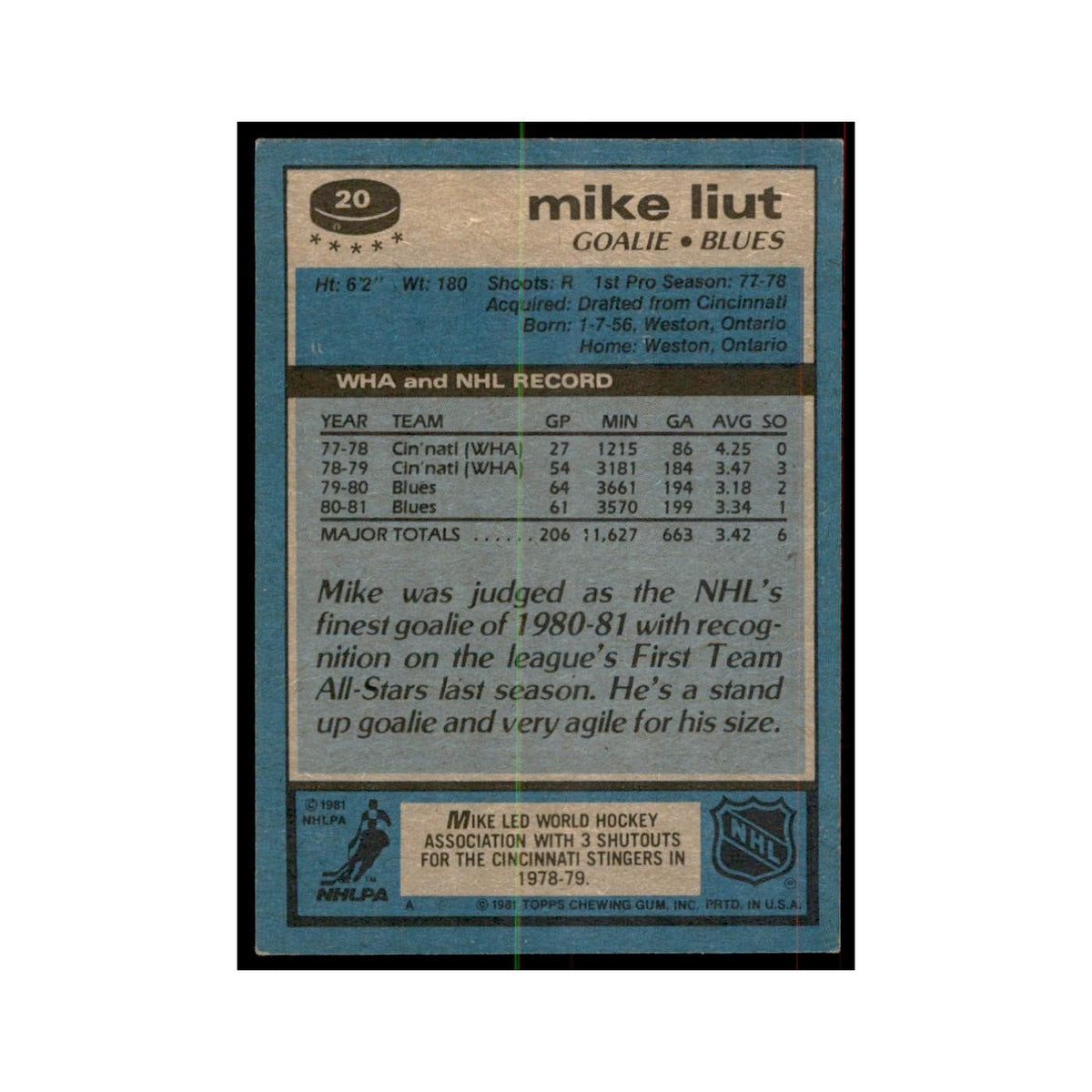 1981 Topps Mike Liut Hockey Cards #20
