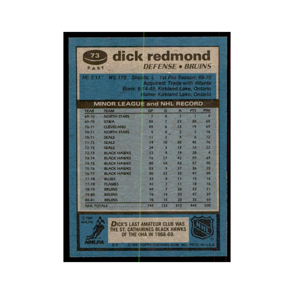 1981 Topps Dick Redmond Hockey Cards #E73