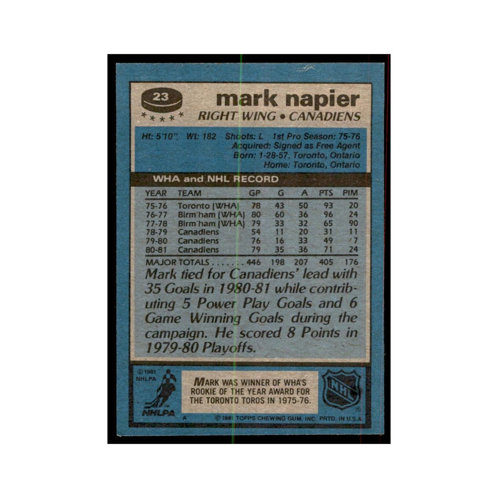 1981 Topps Mark Napier Hockey Cards #23